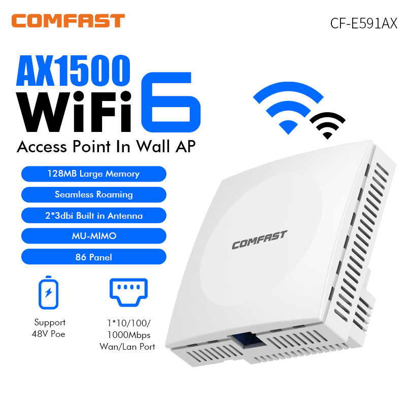 Wifi 6 Mesh System 3 Pack - COMFAST 1200Mbps/1500Mbps อุปกรณ์กระจายสัญญาณไวไฟแบบติดผนัง Wifi 6 สำหรับภายในอาคาร