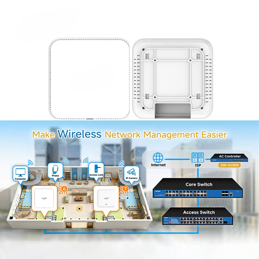 Wifi 6 Access Point Ceiling Poe - จุดเชื่อมต่อไร้สาย WiFi 6 48V PoE 3000Mbps