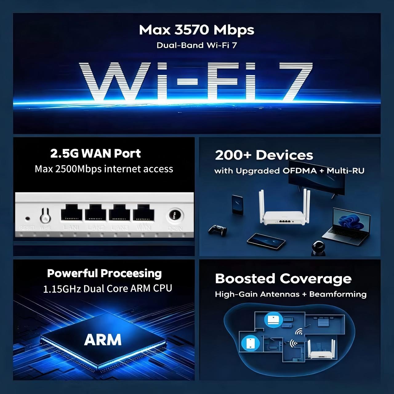 Gaming Router 2.5G Port - LANJADA BE3600 เราเตอร์ WiFi7 2.4/5GHz สองย่านความถี่