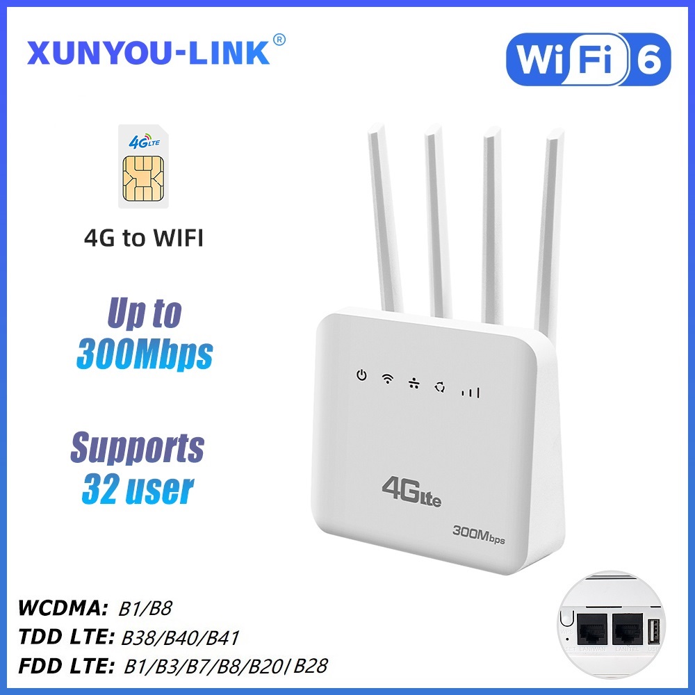 Wifi 6 Mesh System 3 Pack - เราเตอร์ XUNYOU-LINK 4G LTE WiFi Router