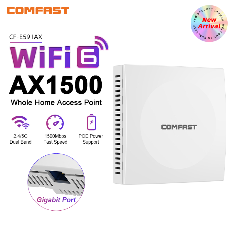 Wifi 6 Mesh System 3 Pack - COMFAST WiFi 6 จุดเชื่อมต่อไร้สายแบบติดตั้งในผนัง รองรับคลื่นความถี่ 2.4GHz