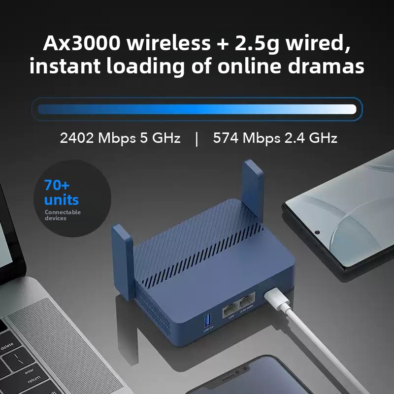 เราเตอร์ขนาดเล็ก TR3000 รองรับ - Wifi 6 Router Ax3000 บทวิจารณ์และราคา