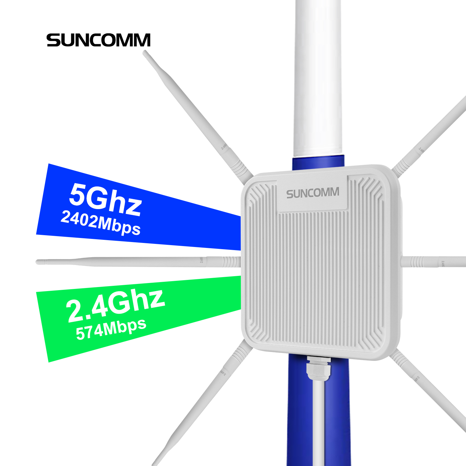 SUNCOMM AX3000 WiFi 6 จุดเชื่อ - Wifi 6 Outdoor Ap Waterproof บทวิจารณ์และราคา