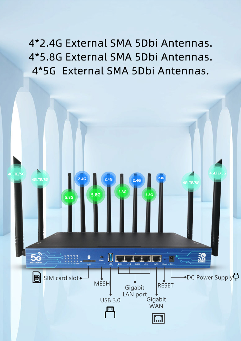 โมเด็มปลดล็อค 802.11AX  เราเตอ - Wifi 6 Router Openwrt บทวิจารณ์และราคา