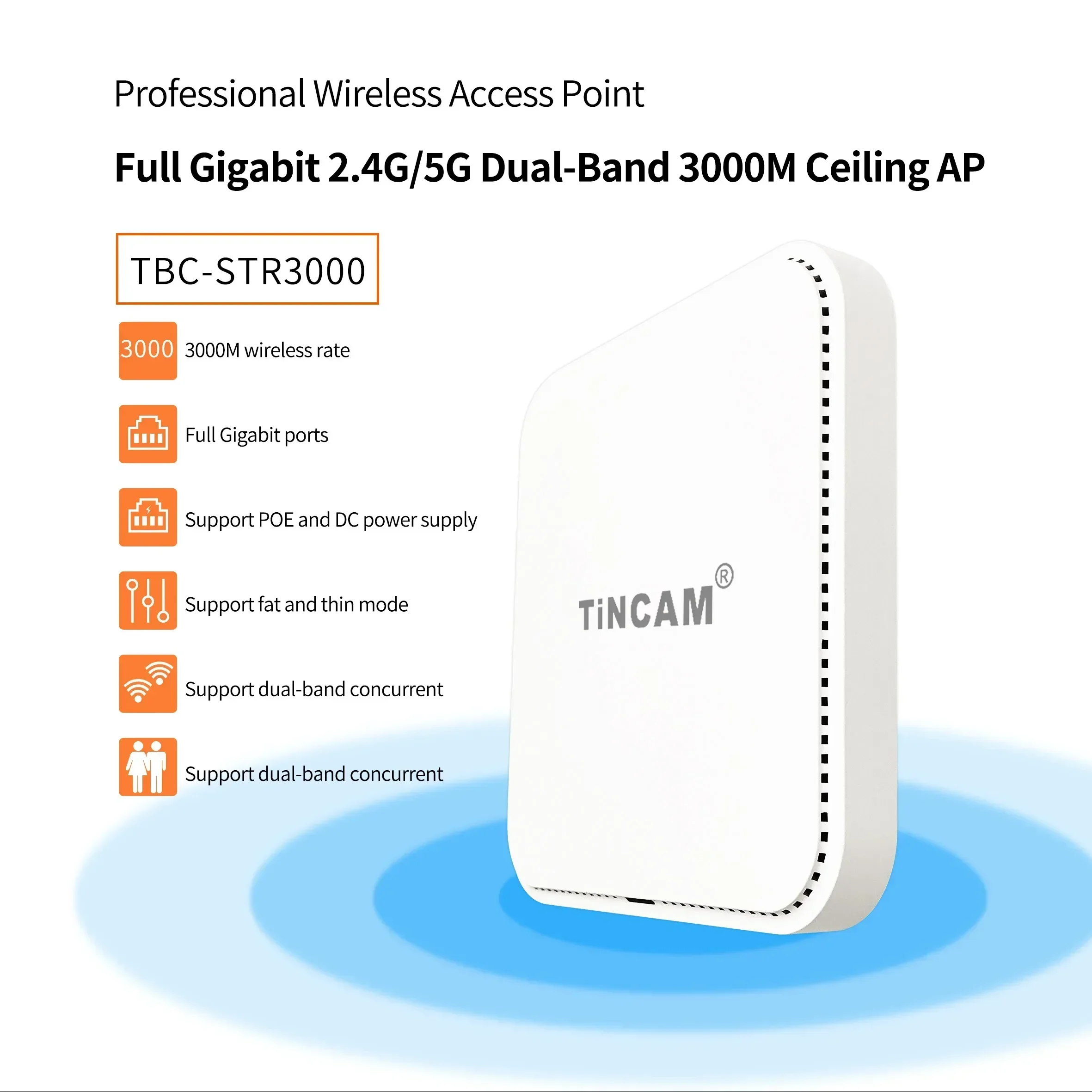 2025 TiNCAM Gigabit 2.4G/5G  ไ - Wifi 6 Access Point Ceiling Poe บทวิจารณ์และราคา