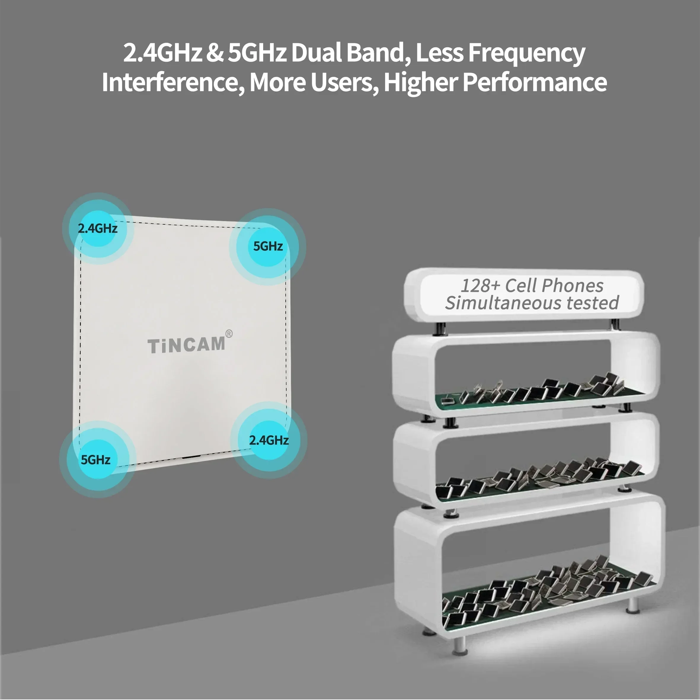 2025 TiNCAM Gigabit 2.4G/5G  ไ - Wifi 6 Access Point Ceiling Poe บทวิจารณ์และราคา