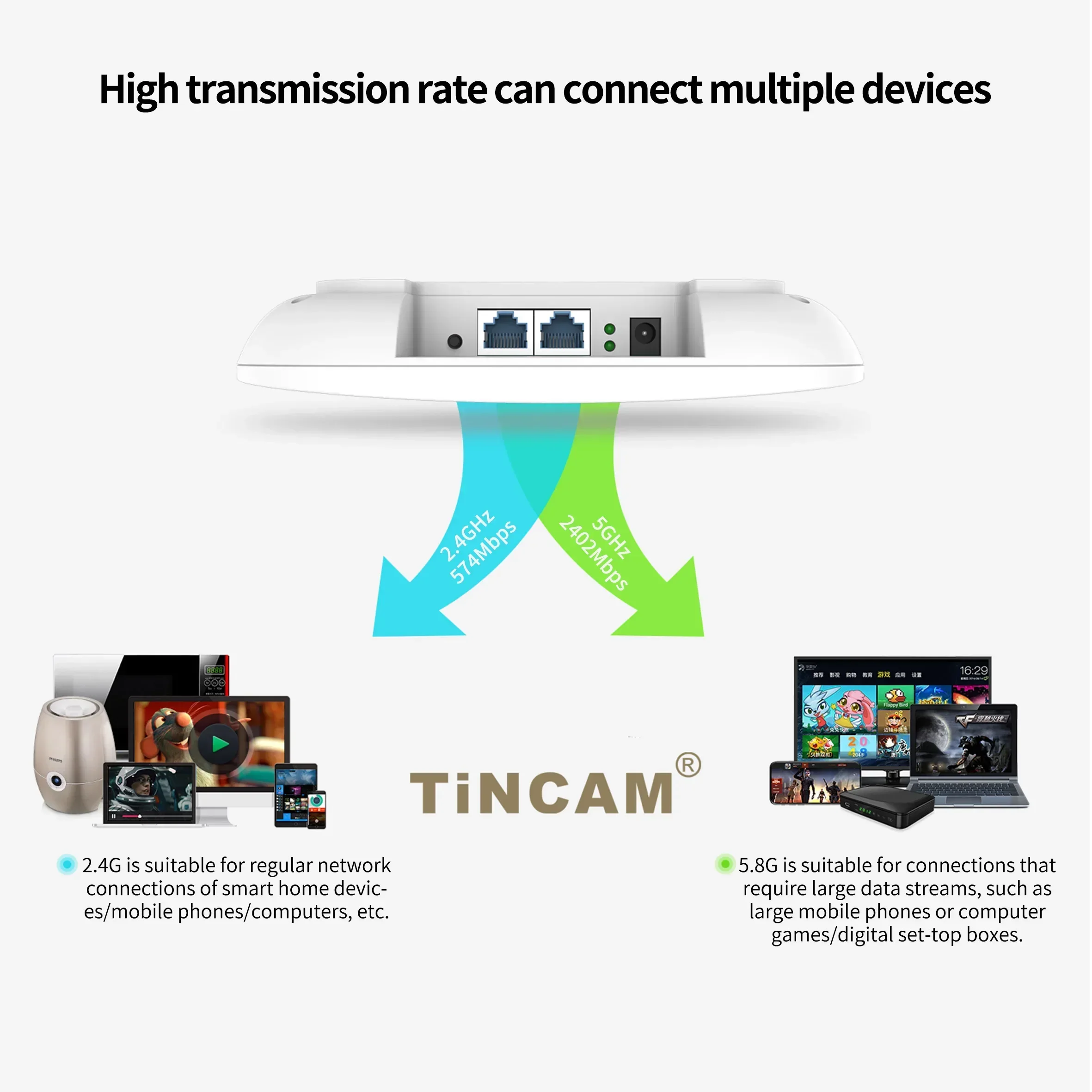 2025 TiNCAM Gigabit 2.4G/5G  ไ - Wifi 6 Access Point Ceiling Poe บทวิจารณ์และราคา
