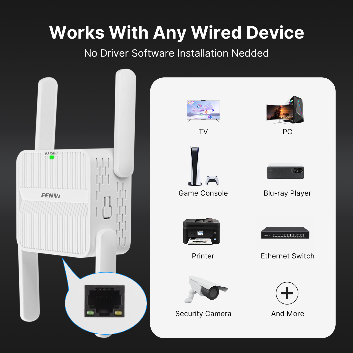 FENVI WiFi 6 Repeater AX1500 D - Wifi 6 Range Extender Ax1500 บทวิจารณ์และราคา