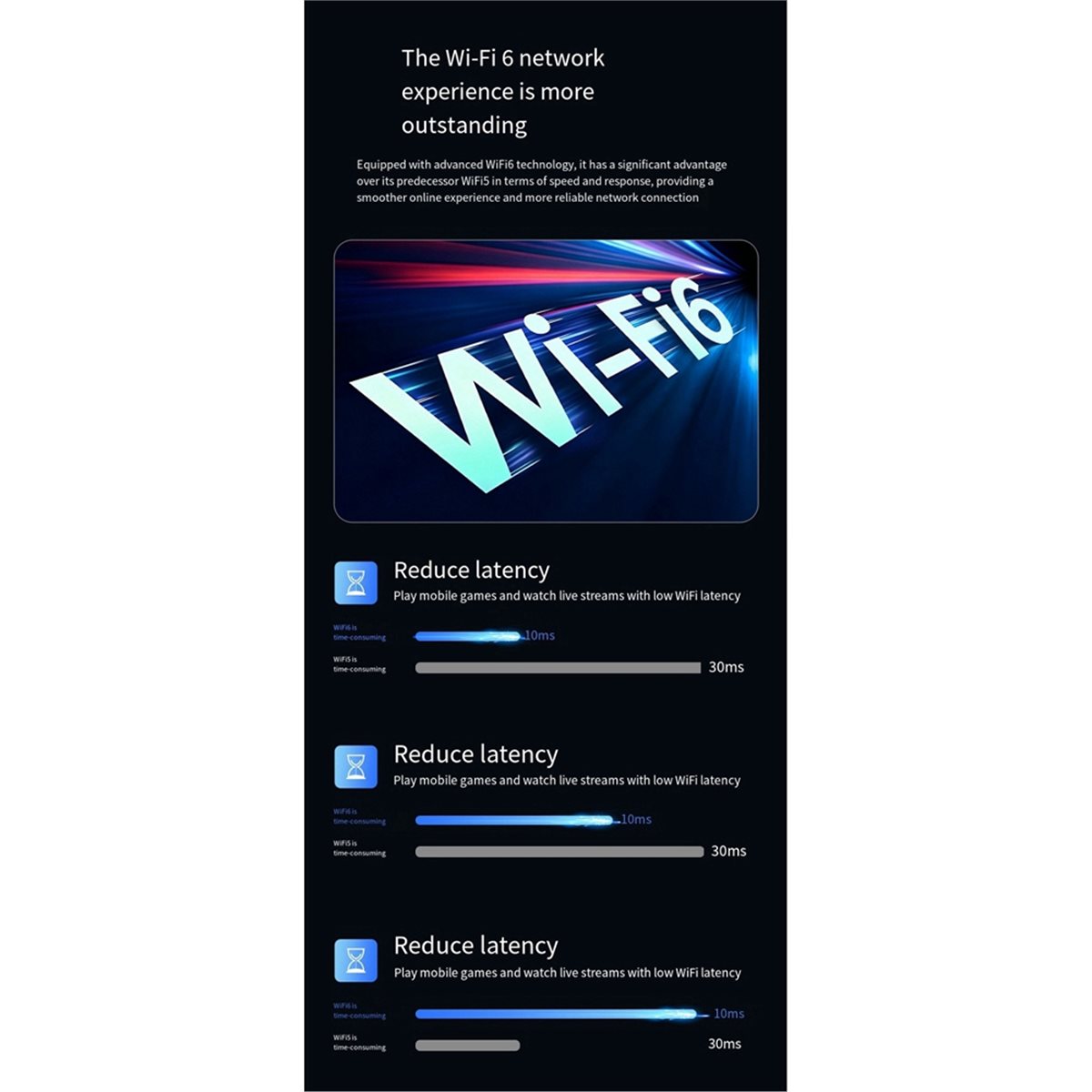 อะแดปเตอร์ WiFi6 USB ไร้สาย AX - Wifi 6 Usb Adapter Ax1800 บทวิจารณ์และราคา
