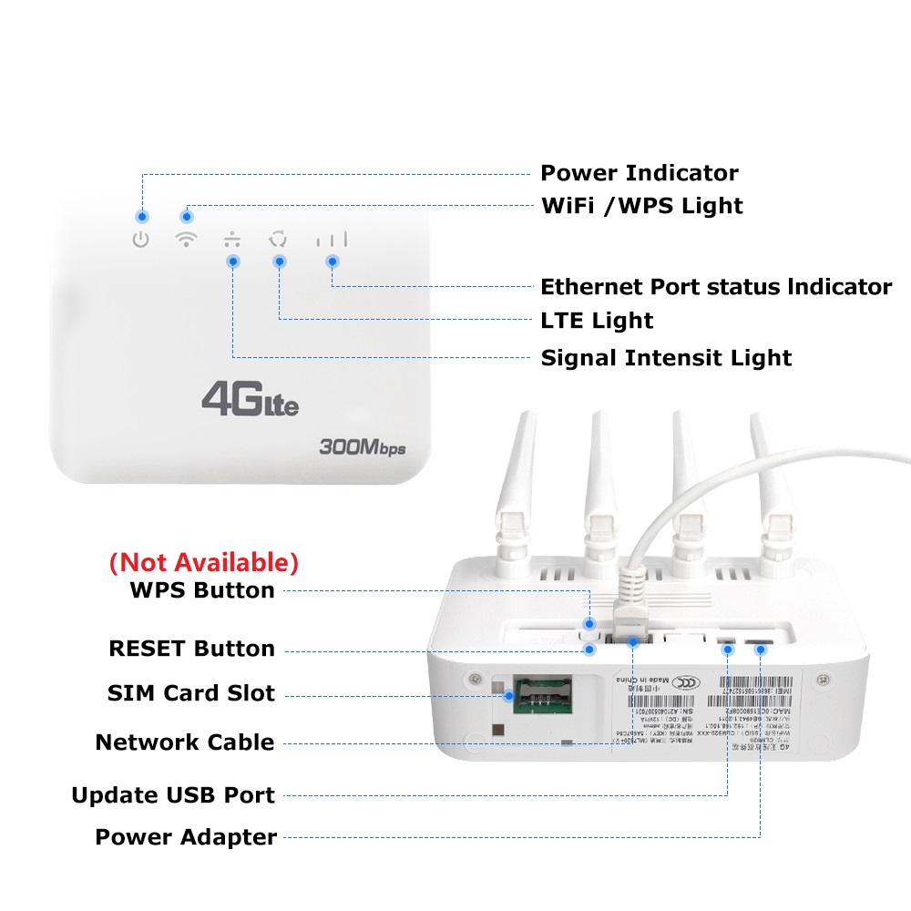 เราเตอร์ XUNYOU-LINK 4G LTE Wi - Wifi 6 Mesh System 3 Pack บทวิจารณ์และราคา