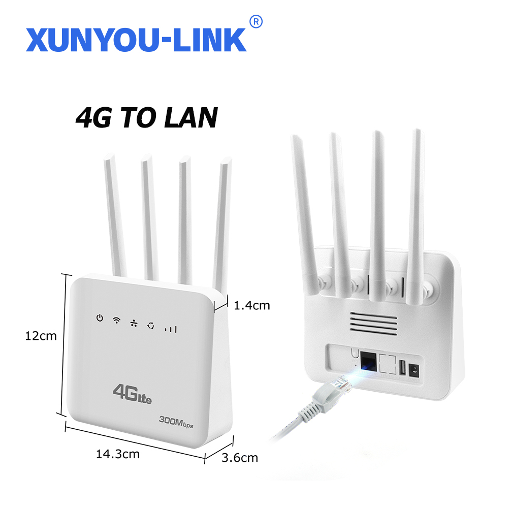เราเตอร์ XUNYOU-LINK 4G LTE Wi - Wifi 6 Mesh System 3 Pack บทวิจารณ์และราคา