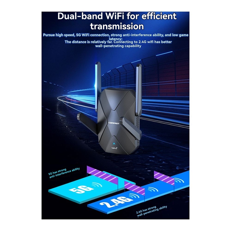 ซุปเปอร์เซลล์ COMFAST AX1500 W - Wifi 6 Range Extender Ax1500 บทวิจารณ์และราคา