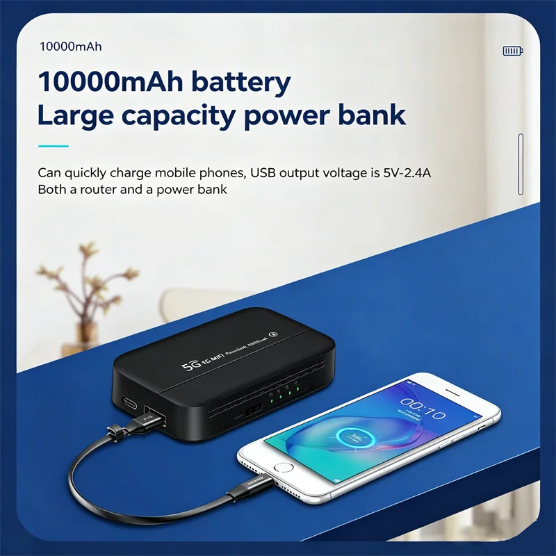 TIANJIE 4G Lte ซิมการ์ดเราเตอร - Wifi 6 Mesh System 3 Pack บทวิจารณ์และราคา