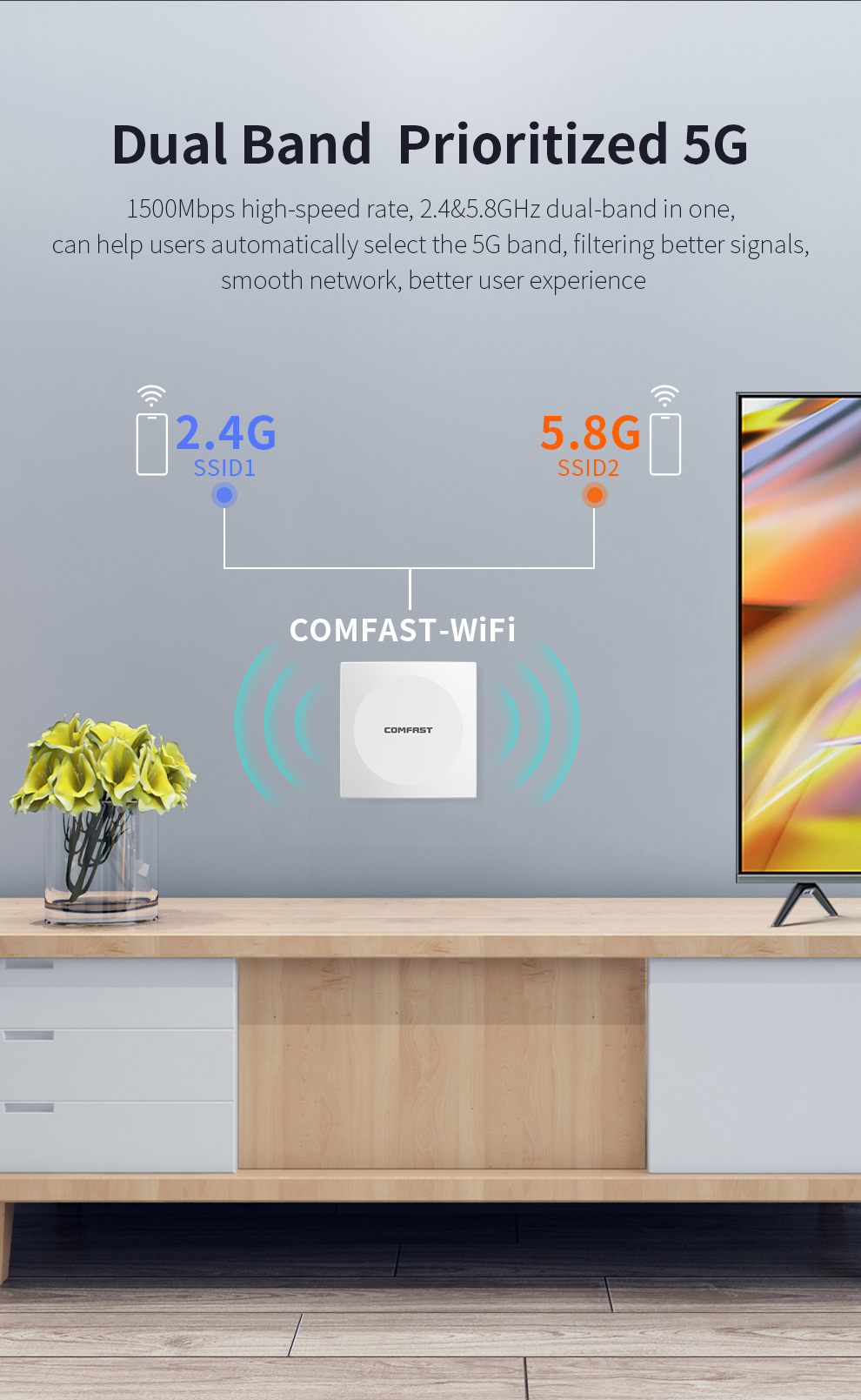 COMFAST 1200Mbps/1500Mbps อุปก - Wifi 6 Mesh System 3 Pack บทวิจารณ์และราคา