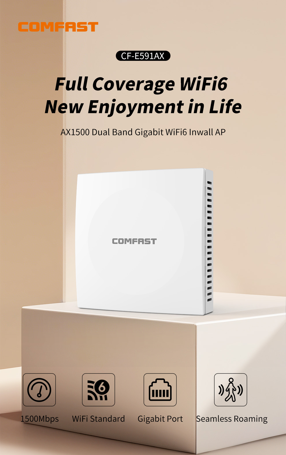 COMFAST 1200Mbps/1500Mbps อุปก - Wifi 6 Mesh System 3 Pack บทวิจารณ์และราคา