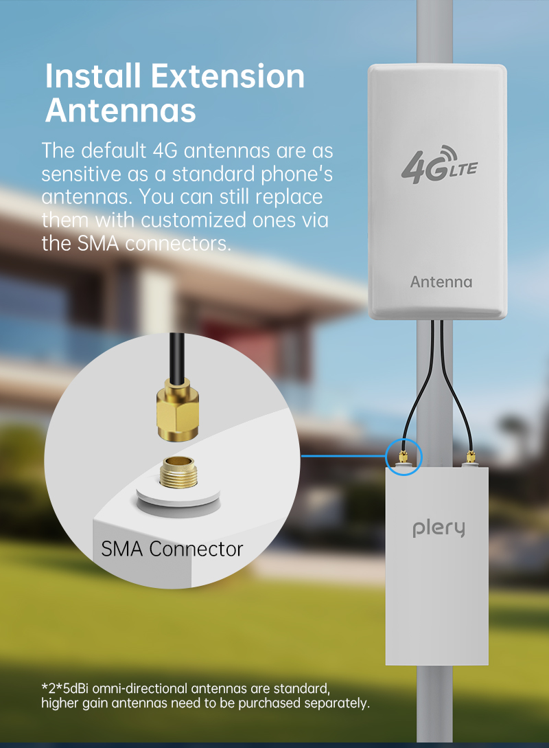 เราเตอร์ Plery 1200Mbps สำหรับ - Wifi 6 Outdoor Ap Waterproof บทวิจารณ์และราคา