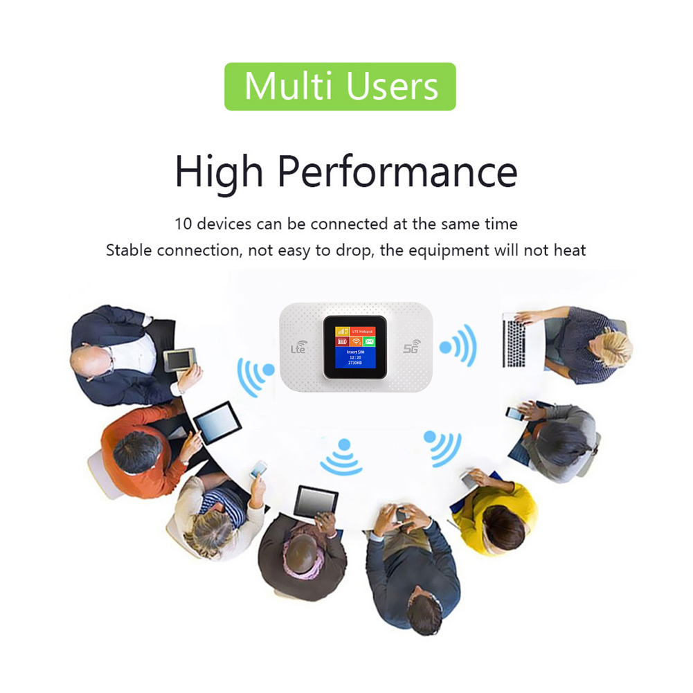 เราเตอร์ฮอตสปอตมือถือ 4G 5G Wi - 4G 5G Router Sim Slot Wifi 6 บทวิจารณ์และราคา
