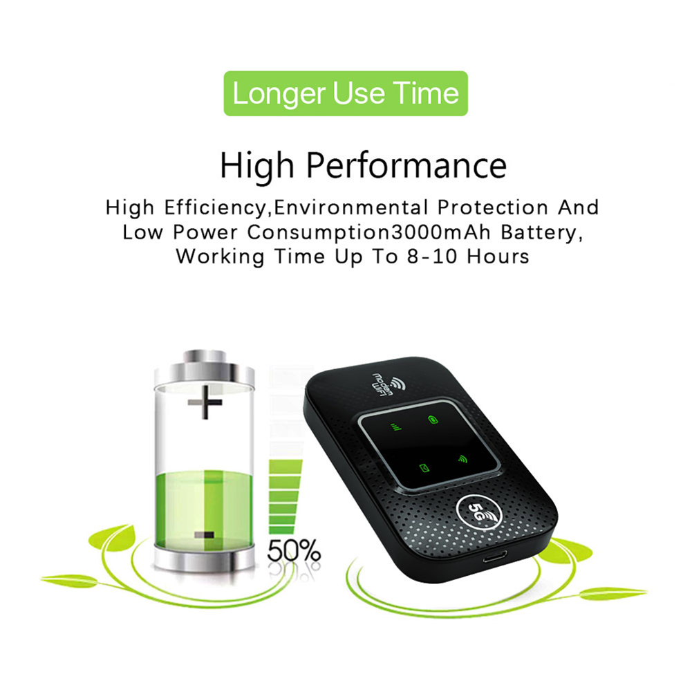 เราเตอร์ฮอตสปอตมือถือ 4G 5G Wi - 4G 5G Router Sim Slot Wifi 6 บทวิจารณ์และราคา