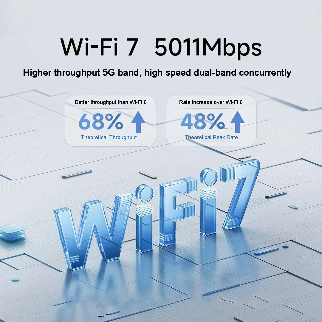 เราเตอร์ Xiaomi BE5000 WiFi 7  - Wifi 7 Router Be6500 บทวิจารณ์และราคา