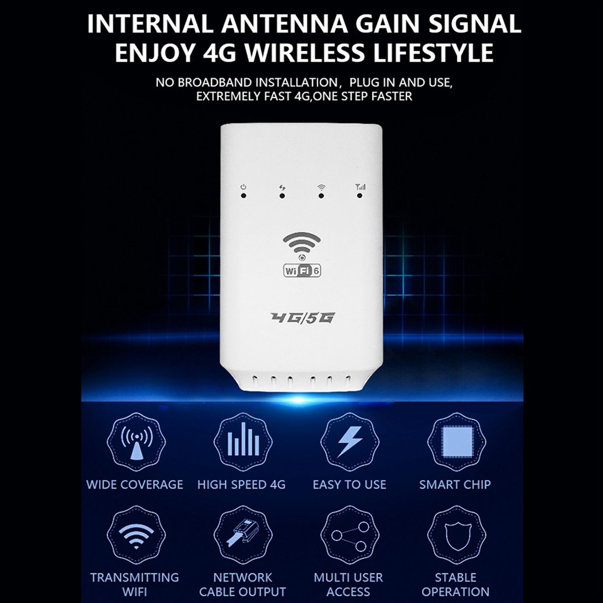 เราเตอร์ไร้สาย 4G 5G Wifi CPE  - 4G 5G Router Sim Slot Wifi 6 บทวิจารณ์และราคา