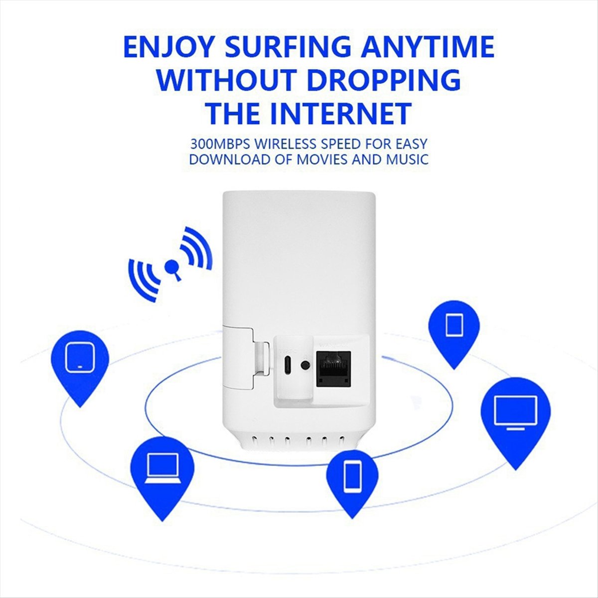เราเตอร์ไร้สาย 4G 5G Wifi CPE  - 4G 5G Router Sim Slot Wifi 6 บทวิจารณ์และราคา