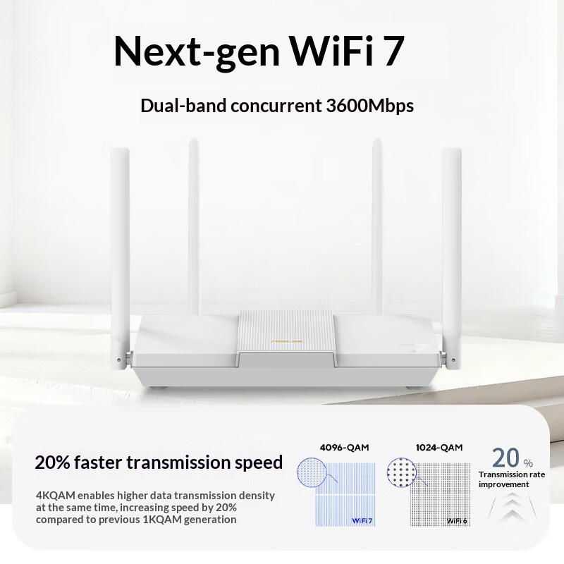 เราเตอร์ ASUS RT-BE57 TUF Gami - Gaming Router 2.5G Port บทวิจารณ์และราคา