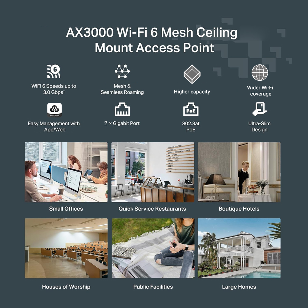 IP-COM W83AP WiFi 6 AX3000 ไร้ - Wifi 6 Access Point Ceiling Poe บทวิจารณ์และราคา