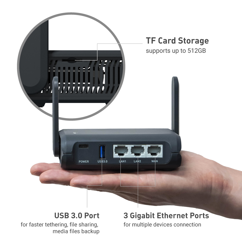 GL.iNet GL-AXT1800 (Slate AX)  - Wifi 6E Router Tri Band 6Ghz บทวิจารณ์และราคา