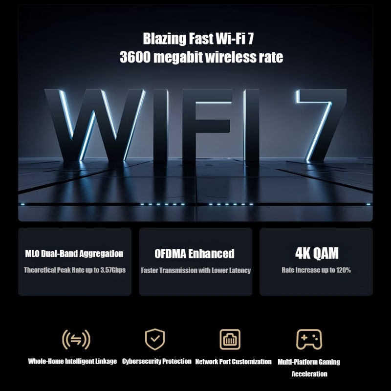 เราเตอร์ Xiaomi รุ่น BE3600 สี - Gaming Router 2.5G Port บทวิจารณ์และราคา