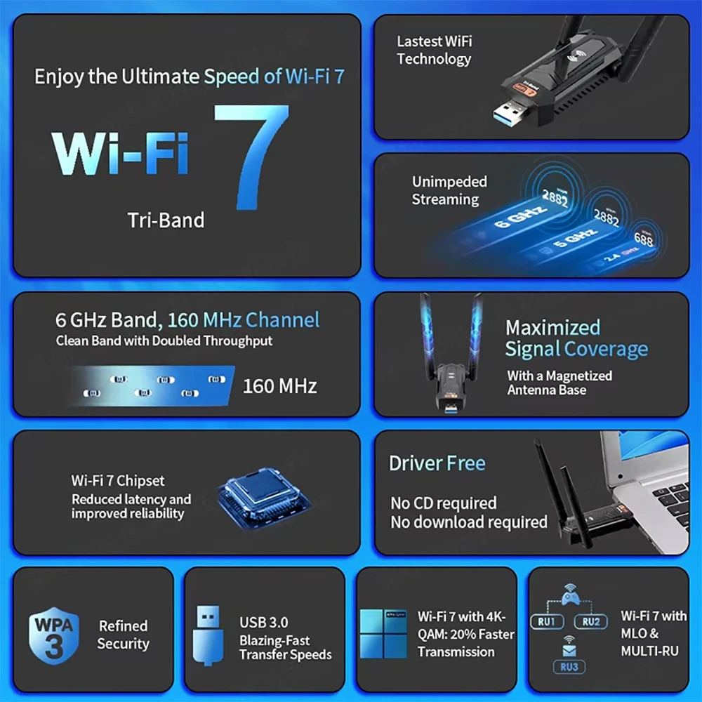 เคบิดูเมอิ BE6500 WiFi7 USB3.0 - Wifi 7 Router Be6500 บทวิจารณ์และราคา