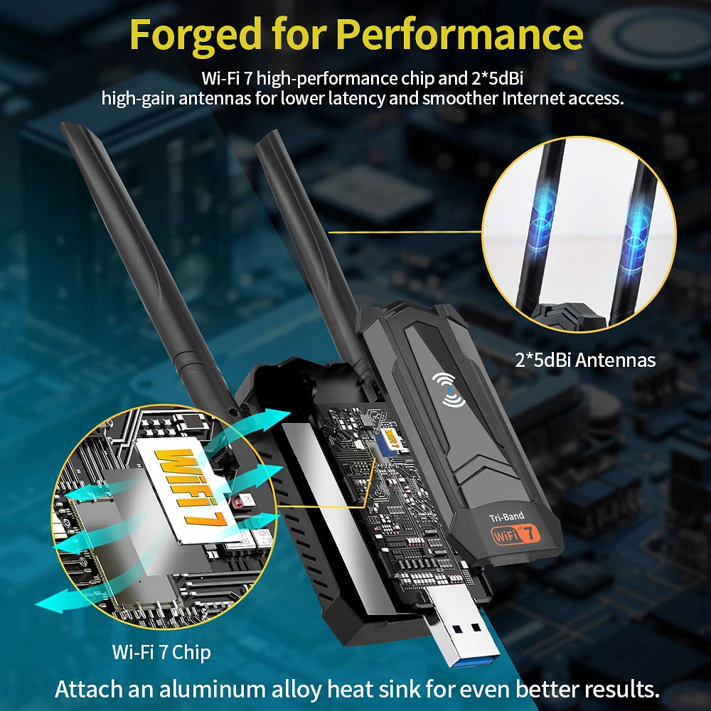 เคบิดูเมอิ BE6500 WiFi7 USB3.0 - Wifi 7 Router Be6500 บทวิจารณ์และราคา