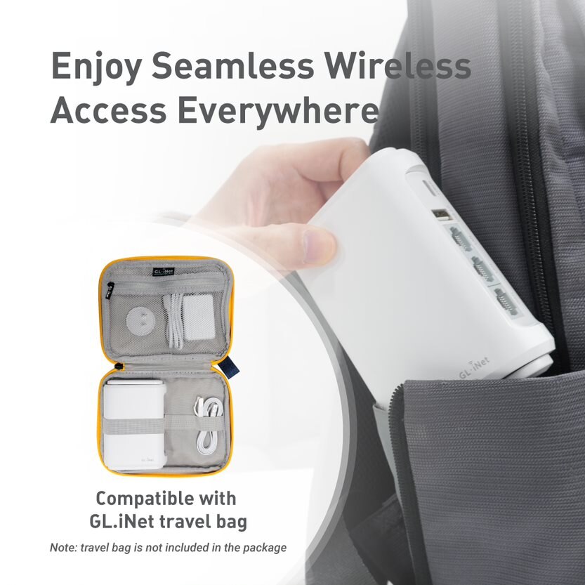 Gl. INET GL-SFT1200 (โอปอล) ที - Wifi 6E Router Tri Band 6Ghz บทวิจารณ์และราคา