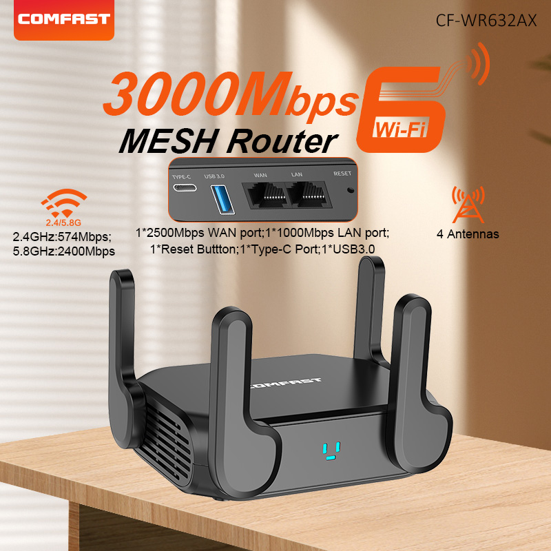 เราเตอร์ COMFAST 3000Mbps WIFI - Wifi 6 Mesh System 3 Pack บทวิจารณ์และราคา
