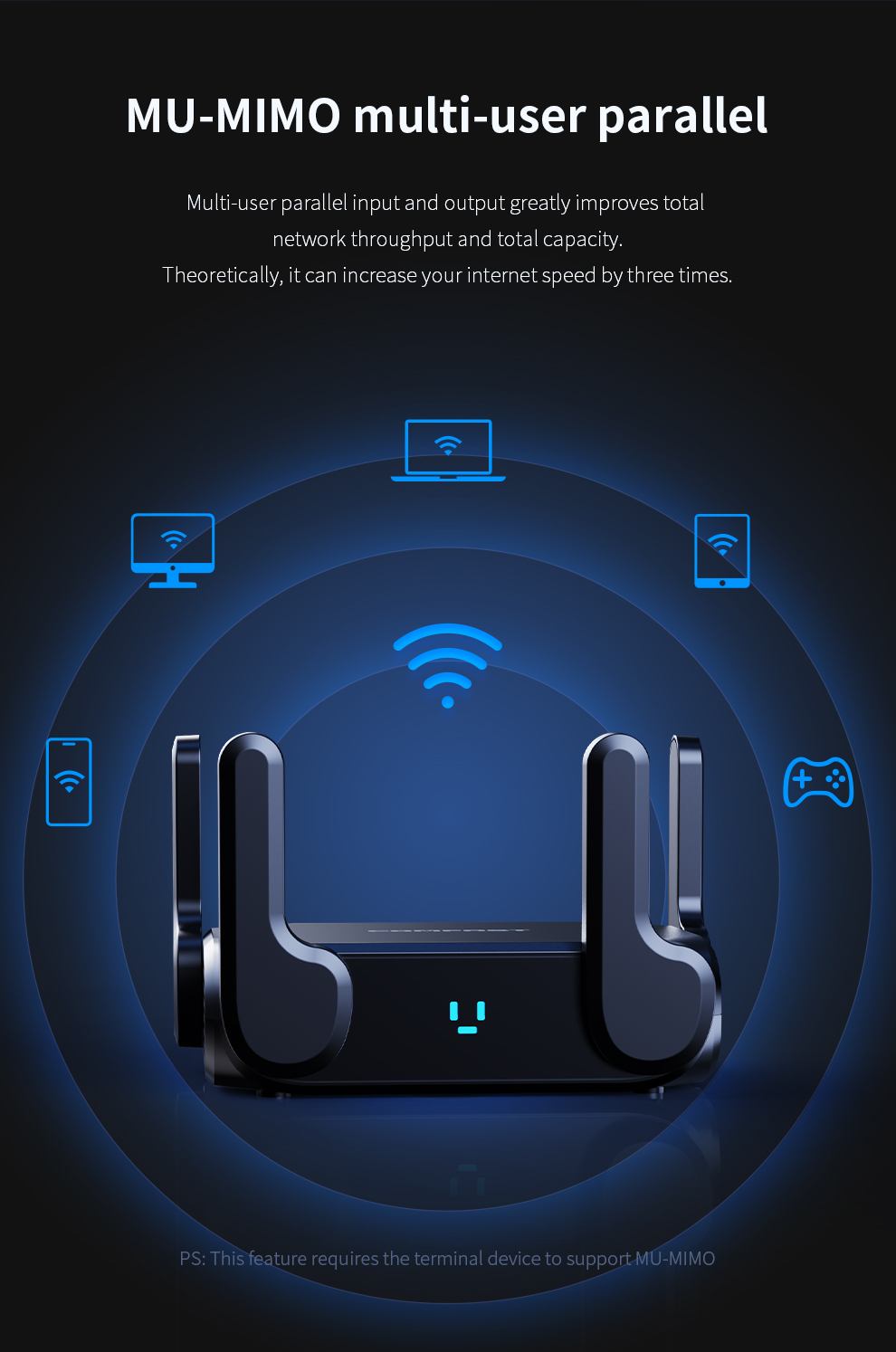 เราเตอร์ COMFAST 3000Mbps WIFI - Wifi 6 Mesh System 3 Pack บทวิจารณ์และราคา