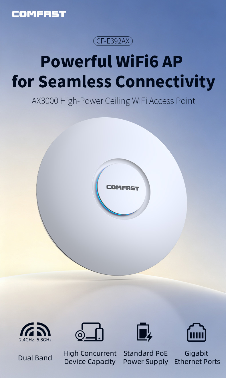 COMFAST CF-E392AX WiFi6 Ceilin - Wifi 6 Access Point Ceiling Poe บทวิจารณ์และราคา