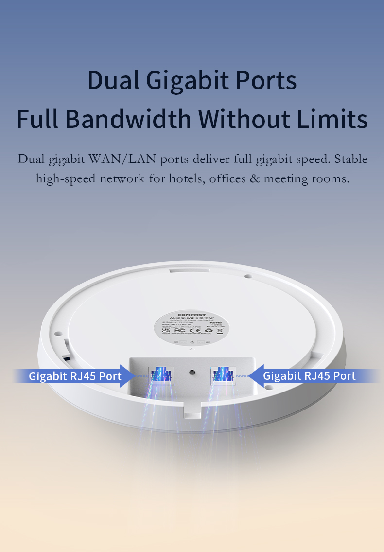 COMFAST CF-E392AX WiFi6 Ceilin - Wifi 6 Access Point Ceiling Poe บทวิจารณ์และราคา