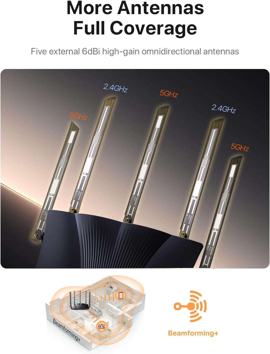 เราเตอร์ Tenda AX3000 Wifi 6 M - Wifi 6E Router Tri Band 6Ghz บทวิจารณ์และราคา