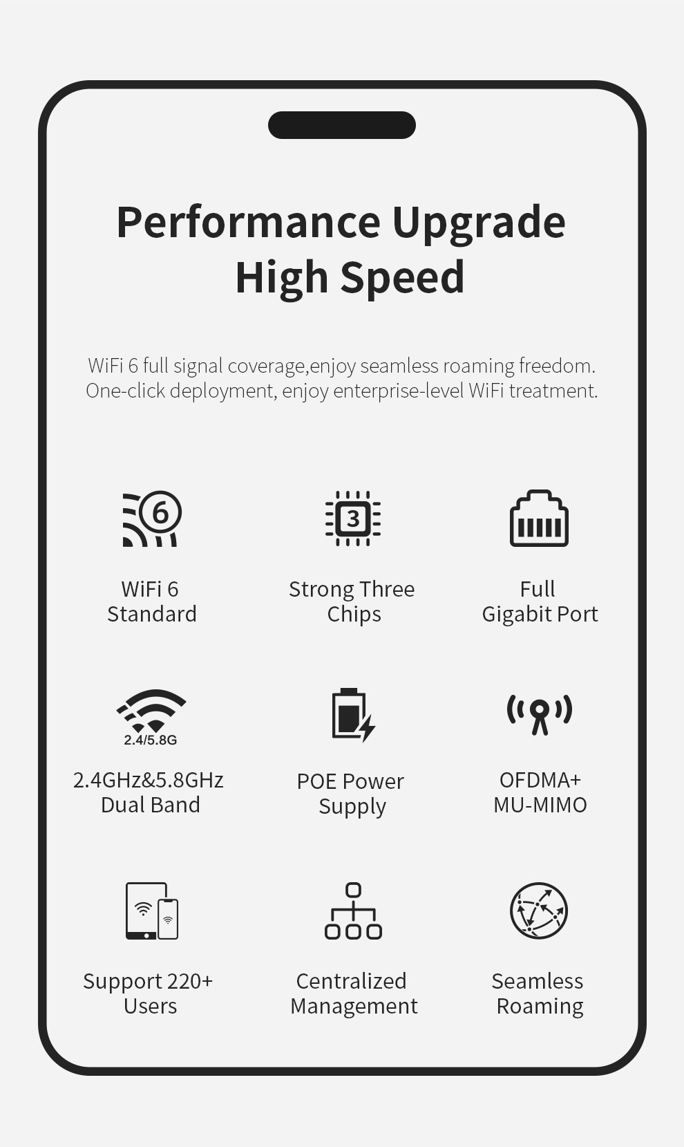 COMFAST CF-E393AX 3000Mbps กิก - Wifi 6 Mesh System 3 Pack บทวิจารณ์และราคา