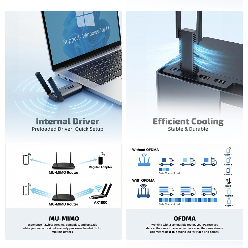 KEBIDUMEI AX1800 WiFi 6 USB อะ - Wifi 6 Usb Adapter Ax1800 บทวิจารณ์และราคา