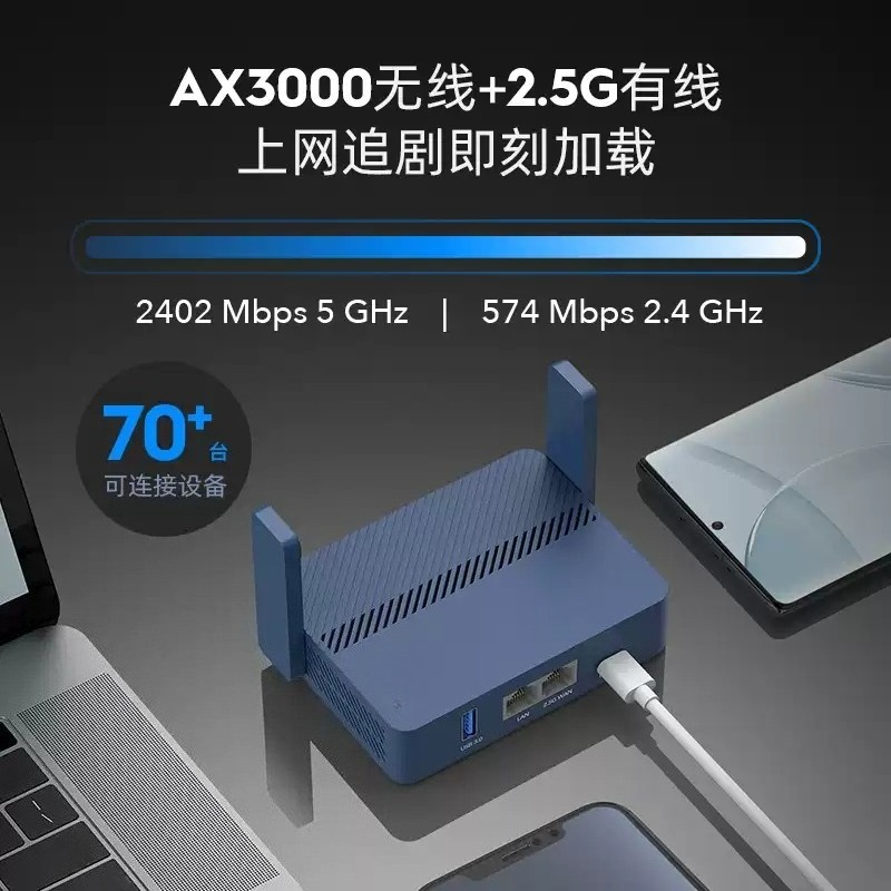 เราเตอร์พกพาขนาดเล็ก AX3000 Wi - Wifi 6 Router Openwrt บทวิจารณ์และราคา