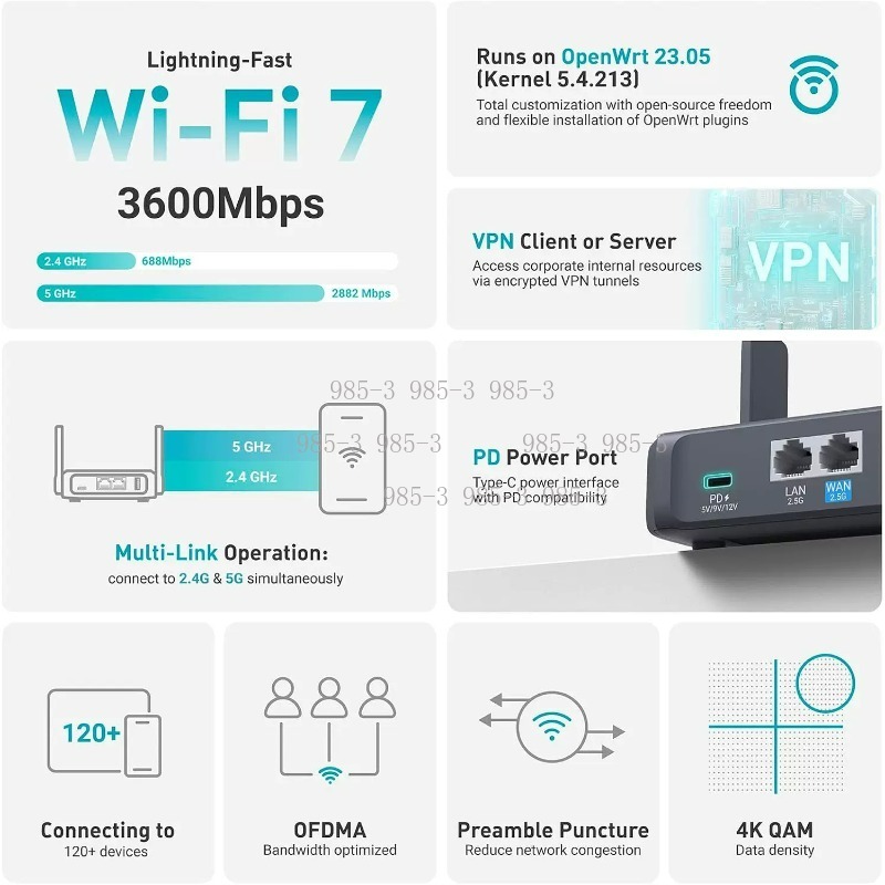 เราเตอร์พกพา WiFi 7 พร้อมหน้าจ - Gaming Router 2.5G Port บทวิจารณ์และราคา