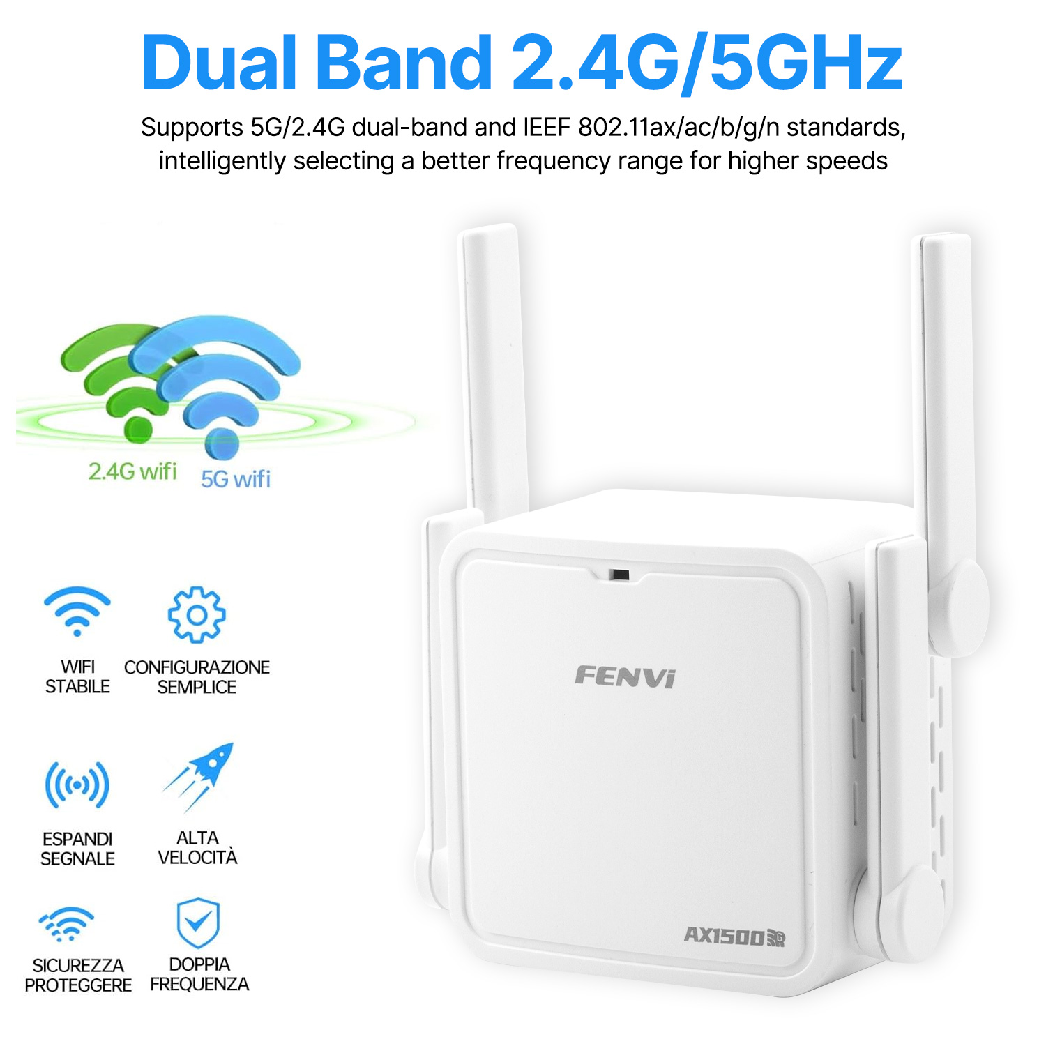 FENVI WIFI6 AX1500 WiFi Repeat - Wifi 6 Range Extender Ax1500 บทวิจารณ์และราคา