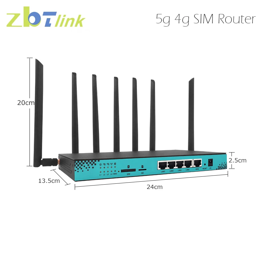 Zbtlink เราเตอร์4G 5G OpenWrt  - Wifi 6E Router Tri Band 6Ghz บทวิจารณ์และราคา