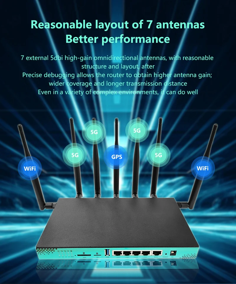 Zbtlink เราเตอร์4G 5G OpenWrt  - Wifi 6E Router Tri Band 6Ghz บทวิจารณ์และราคา