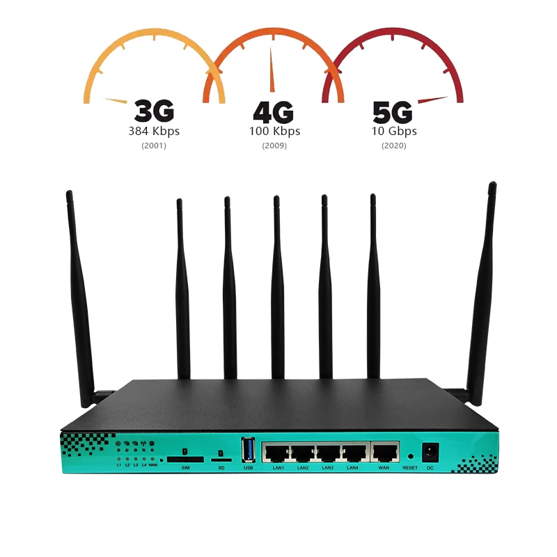 Zbtlink เราเตอร์4G 5G OpenWrt  - Wifi 6E Router Tri Band 6Ghz บทวิจารณ์และราคา