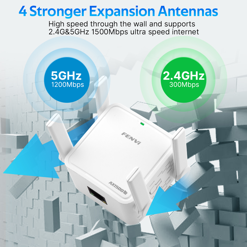 Dual Band WiFi 6 Repeater AX15 - Wifi 6 Range Extender Ax1500 บทวิจารณ์และราคา