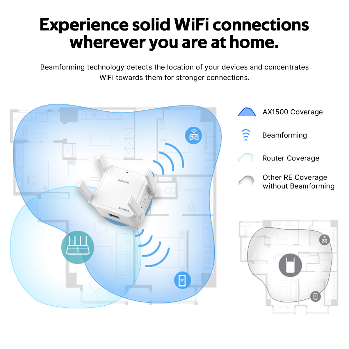 Dual Band WiFi 6 Repeater AX15 - Wifi 6 Range Extender Ax1500 บทวิจารณ์และราคา
