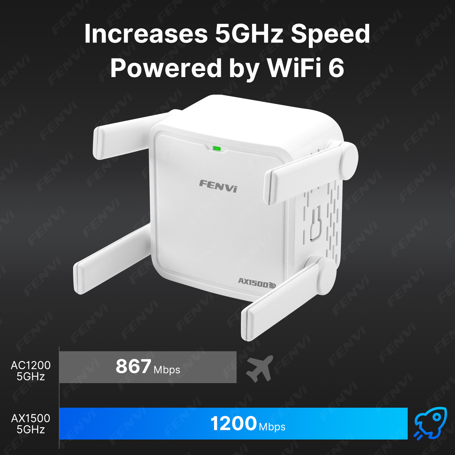 เครื่องขยายสัญญาณไวไฟ AX1500 5 - Wifi 6 Range Extender Ax1500 บทวิจารณ์และราคา