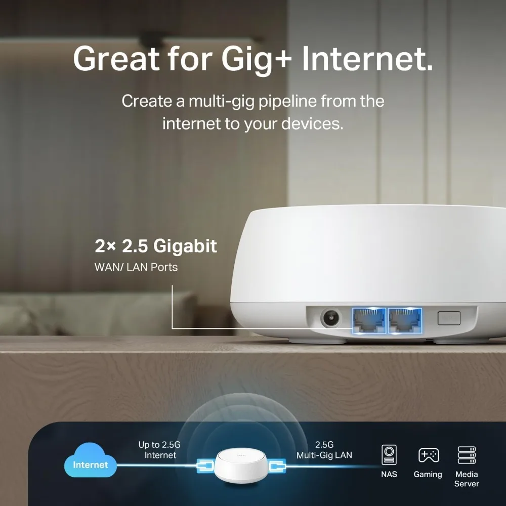 US Shipping Deco 7 BE25 BE5000 - Wifi 6 Mesh System 3 Pack บทวิจารณ์และราคา