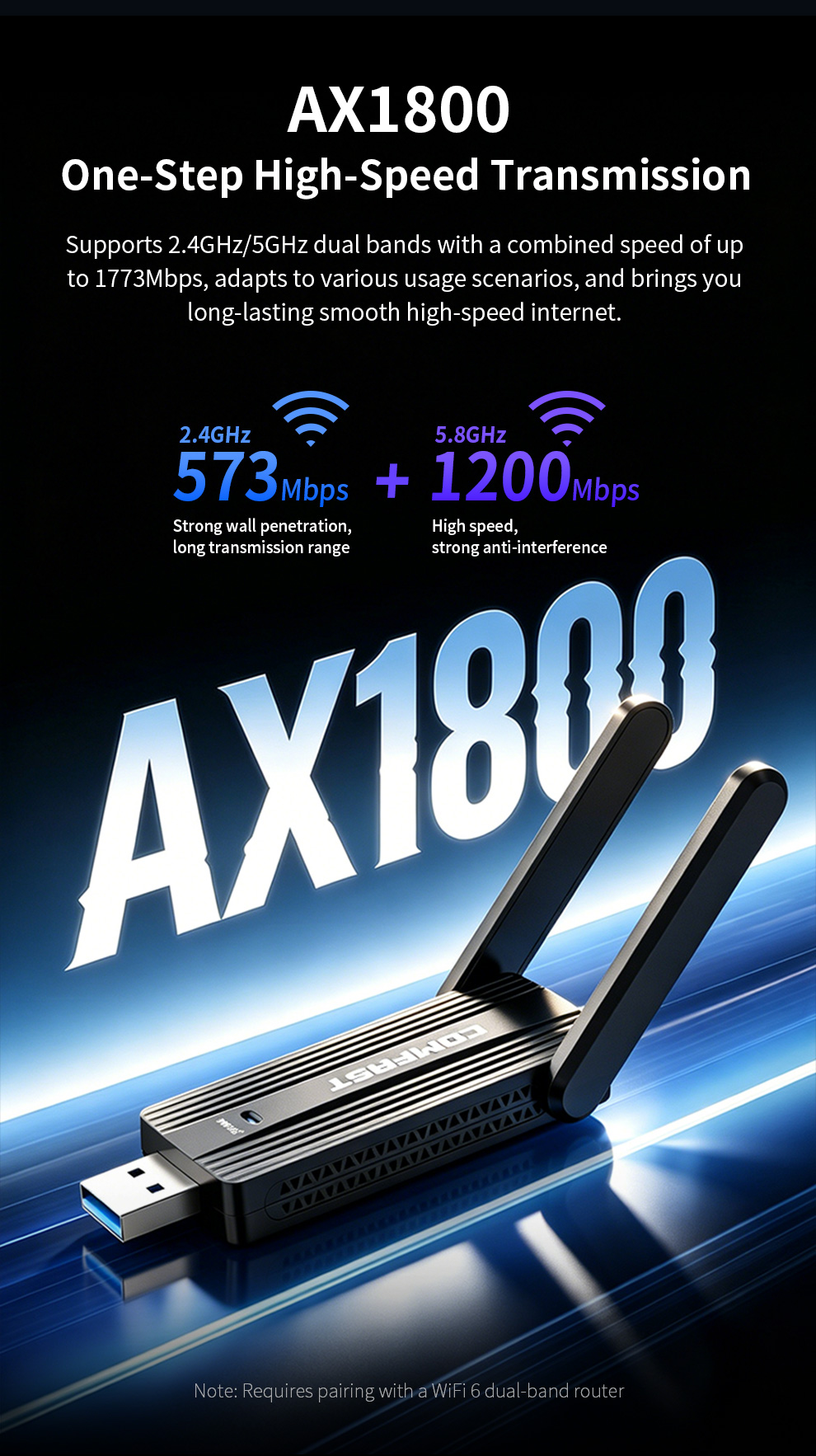 COMFAST AX1800 อะแดปเตอร์ USB  - Wifi 6 Usb Adapter Ax1800 บทวิจารณ์และราคา
